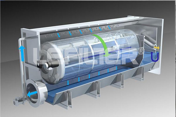 水产养殖转盘式过滤器